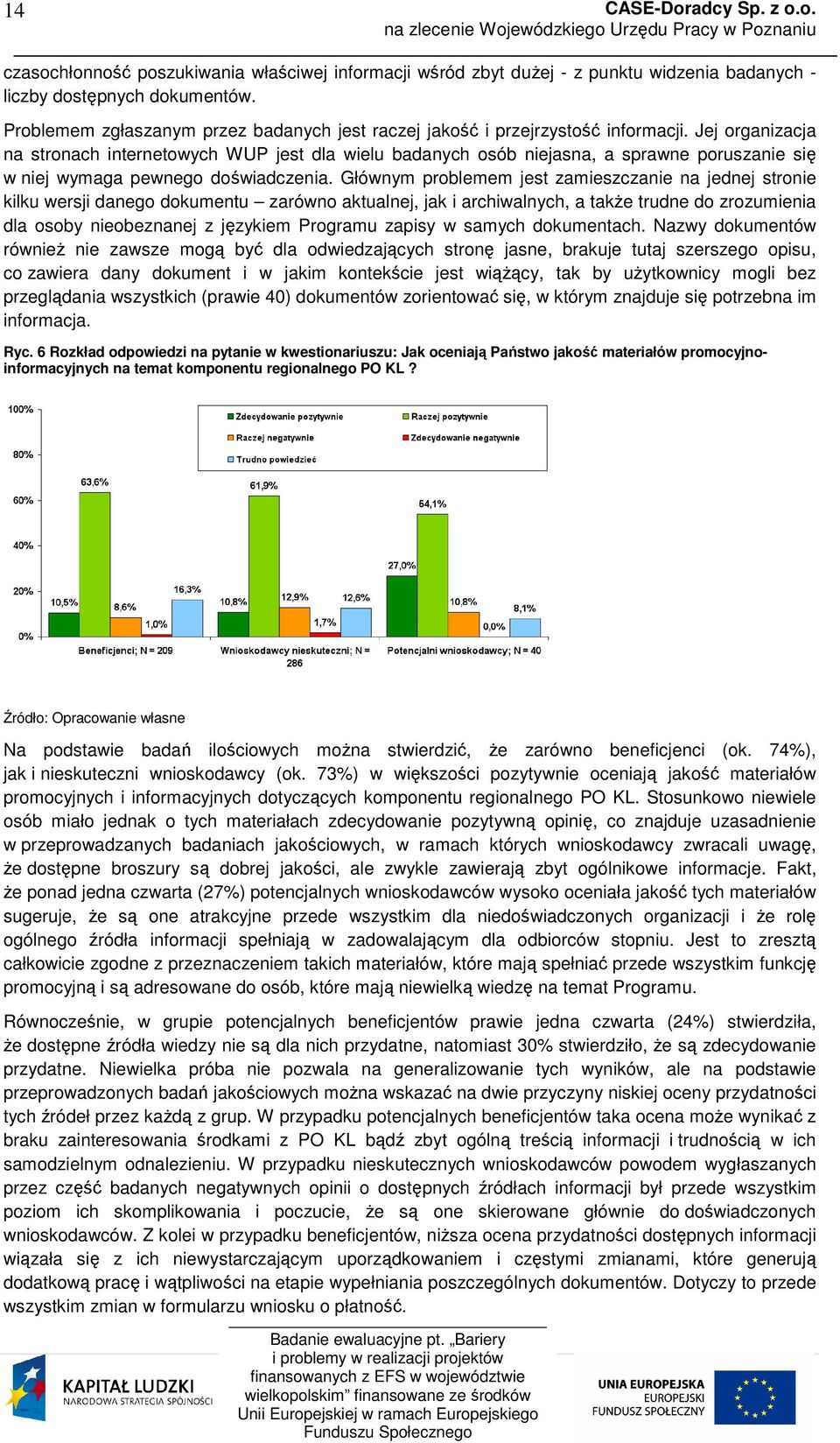 Jej organizacja na stronach internetowych WUP jest dla wielu badanych osób niejasna, a sprawne poruszanie się w niej wymaga pewnego doświadczenia.