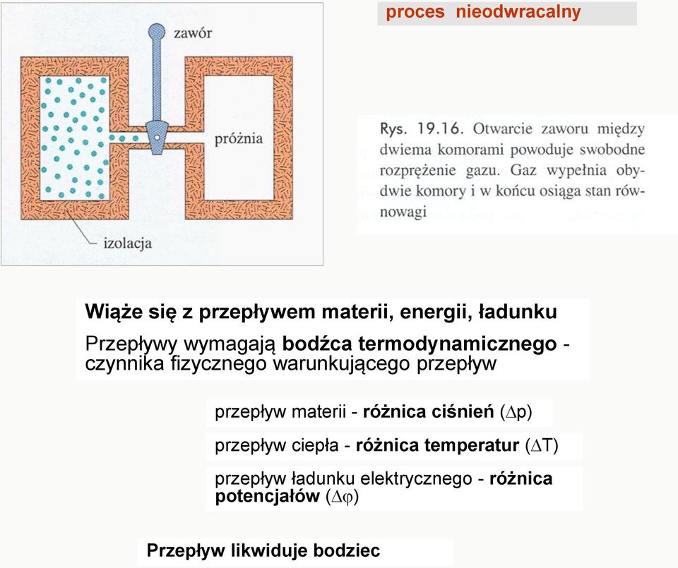 przepływ materii - różnica ciśnień ( p) przepływ ciepła - różnica temperatur (