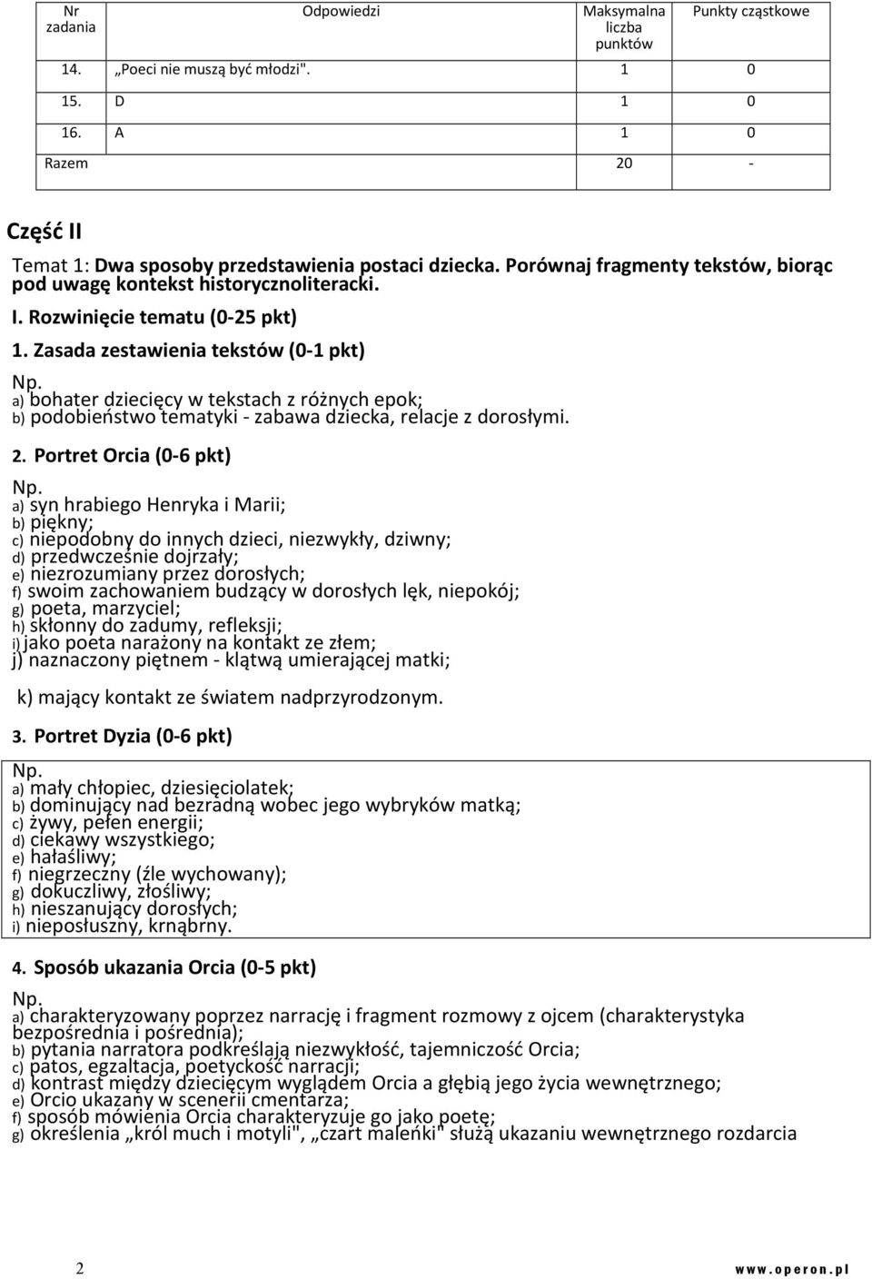 Zasada zestawienia tekstów (0-1 pkt) a) bohater dziecięcy w tekstach z różnych epok; b) podobieństwo tematyki - zabawa dziecka, relacje z dorosłymi. 2.