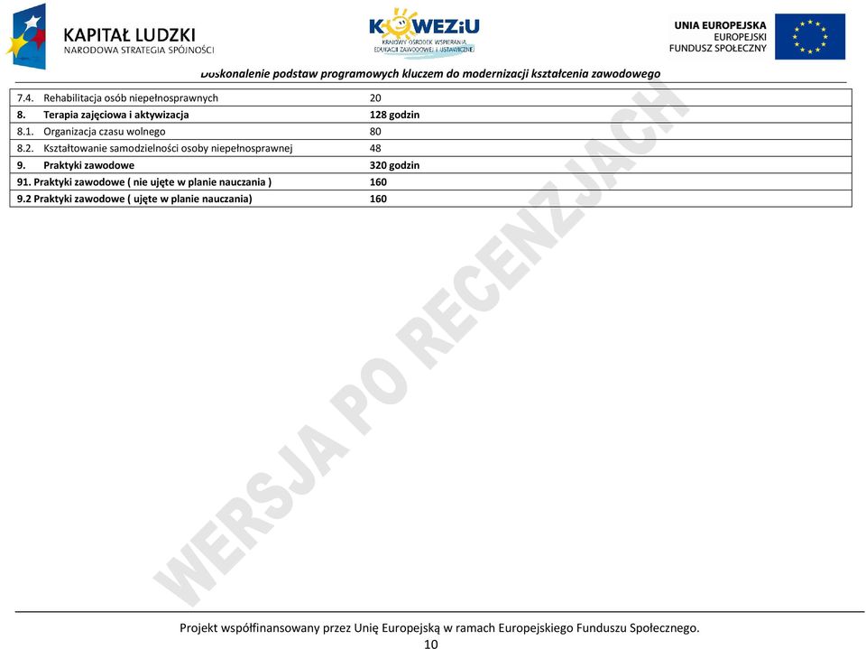 raktyki zawodowe 320 godzin 91. raktyki zawodowe ( nie ujęte w planie nauczania ) 160 9.