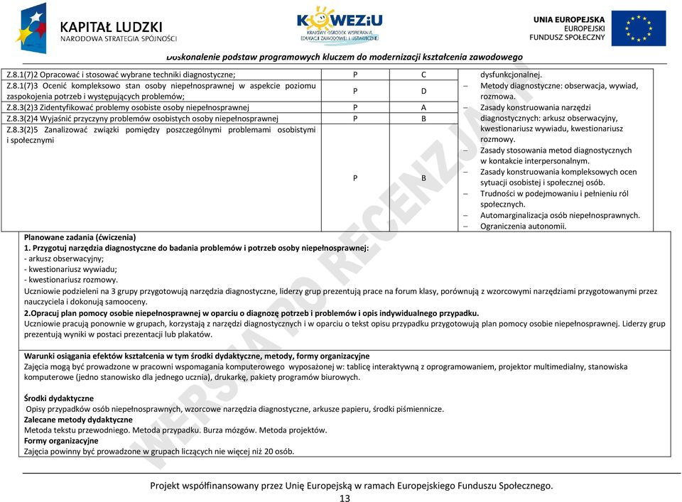 8.3(2)5 Zanalizować związki pomiędzy poszczególnymi problemami osobistymi i społecznymi kwestionariusz wywiadu, kwestionariusz rozmowy.