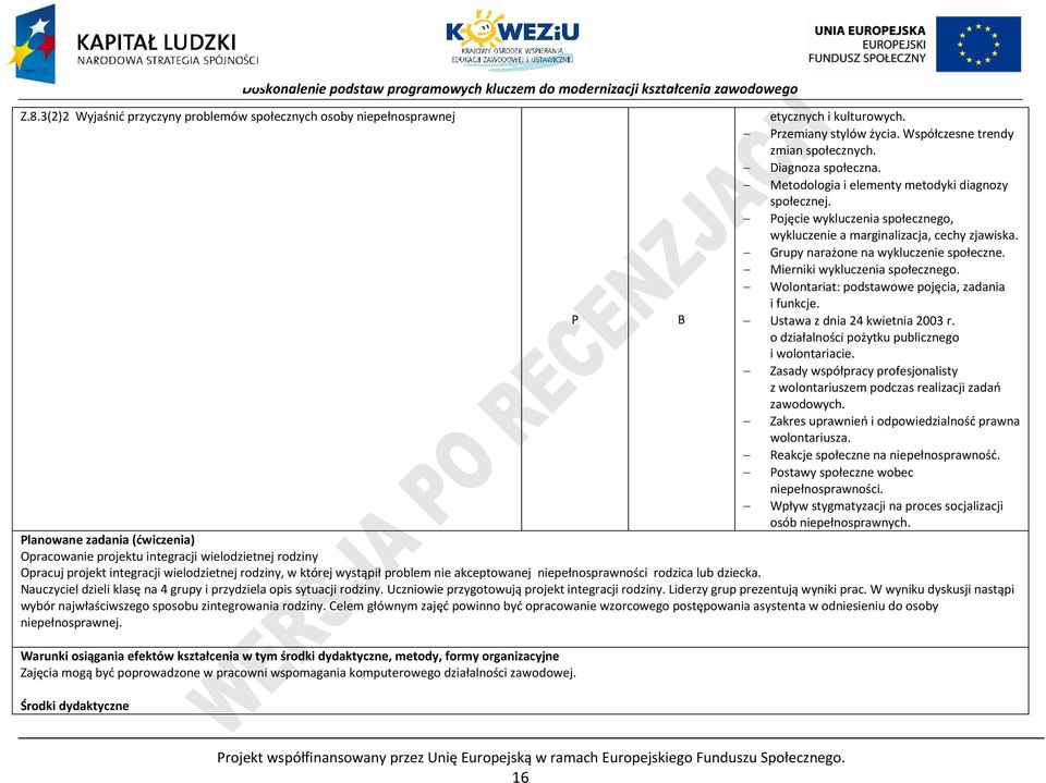 Mierniki wykluczenia społecznego. Wolontariat: podstawowe pojęcia, zadania i funkcje. B Ustawa z dnia 24 kwietnia 2003 r. o działalności pożytku publicznego i wolontariacie.