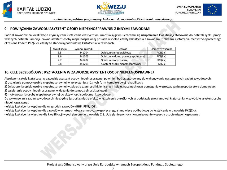 Zawód asystent osoby niepełnosprawnej posiada wspólne efekty kształcenia z zawodami z obszaru kształcenia medyczno-społecznego określone kodem KZ(Z.