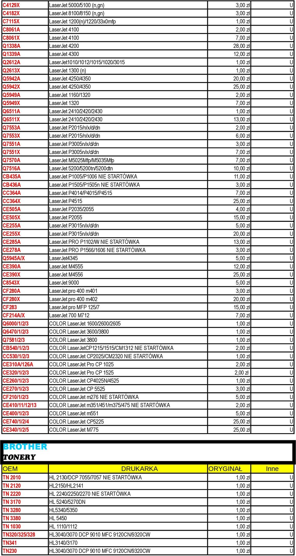 2410/2420/2430 Q6511X LaserJet 2410/2420/2430 1 Q7553A LaserJet P2015/n/x/d/dn Q7553X LaserJet P2015/n/x/d/dn 6,00 zł U Q7551A LaserJet P3005n/x/d/dn Q7551X LaserJet P3005n/x/d/dn Q7570A LaserJet