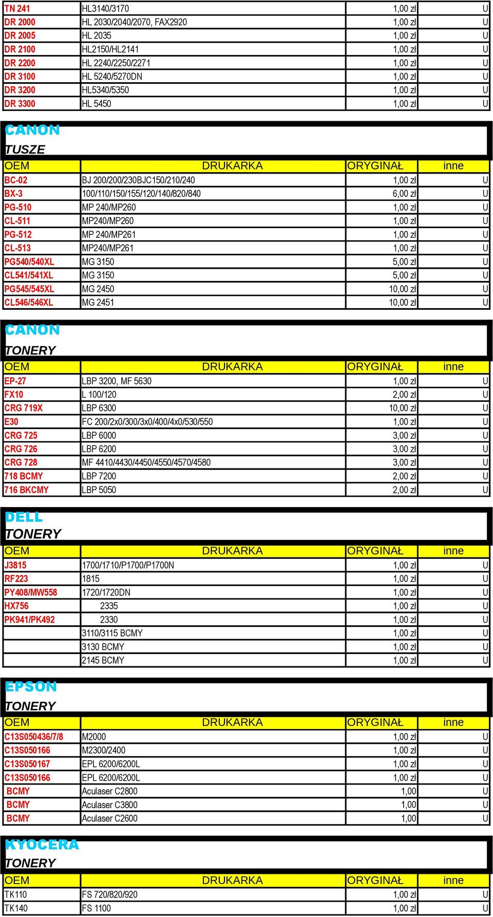 PG545/545XL MG 2450 10,00 zł U CL546/546XL MG 2451 10,00 zł U CANON EP-27 LBP 3200, MF 5630 FX10 L 100/120 CRG 719X LBP 6300 10,00 zł U E30 FC 200/2x0/300/3x0/400/4x0/530/550 CRG 725 LBP 6000 CRG 726