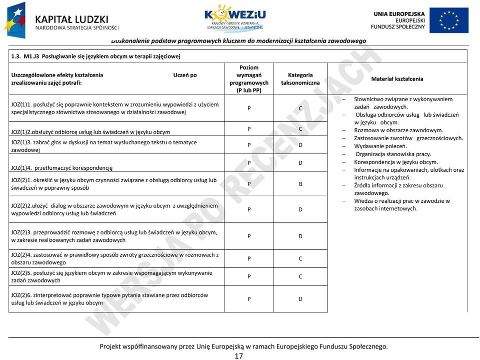 obsłużyć odbiorcę usług lub świadczeń w języku obcym JOZ(1)3. zabrać głos w dyskusji na temat wysłuchanego tekstu o tematyce zawodowej JOZ(1)4. przetłumaczyć korespondencję JOZ(2)1.