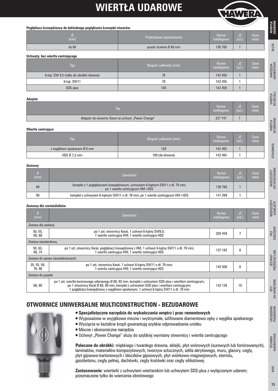 SW11 78 142 455 1 SDS-plus 105 142 459 1 Adapter Typ Wiertła centrujące Adapter do otwornic Karat na uchwyt Power Change 227 747 1 Typ Długość całkowita z węglikiem spiekanym 8 mm 120 142 463 1 HSS
