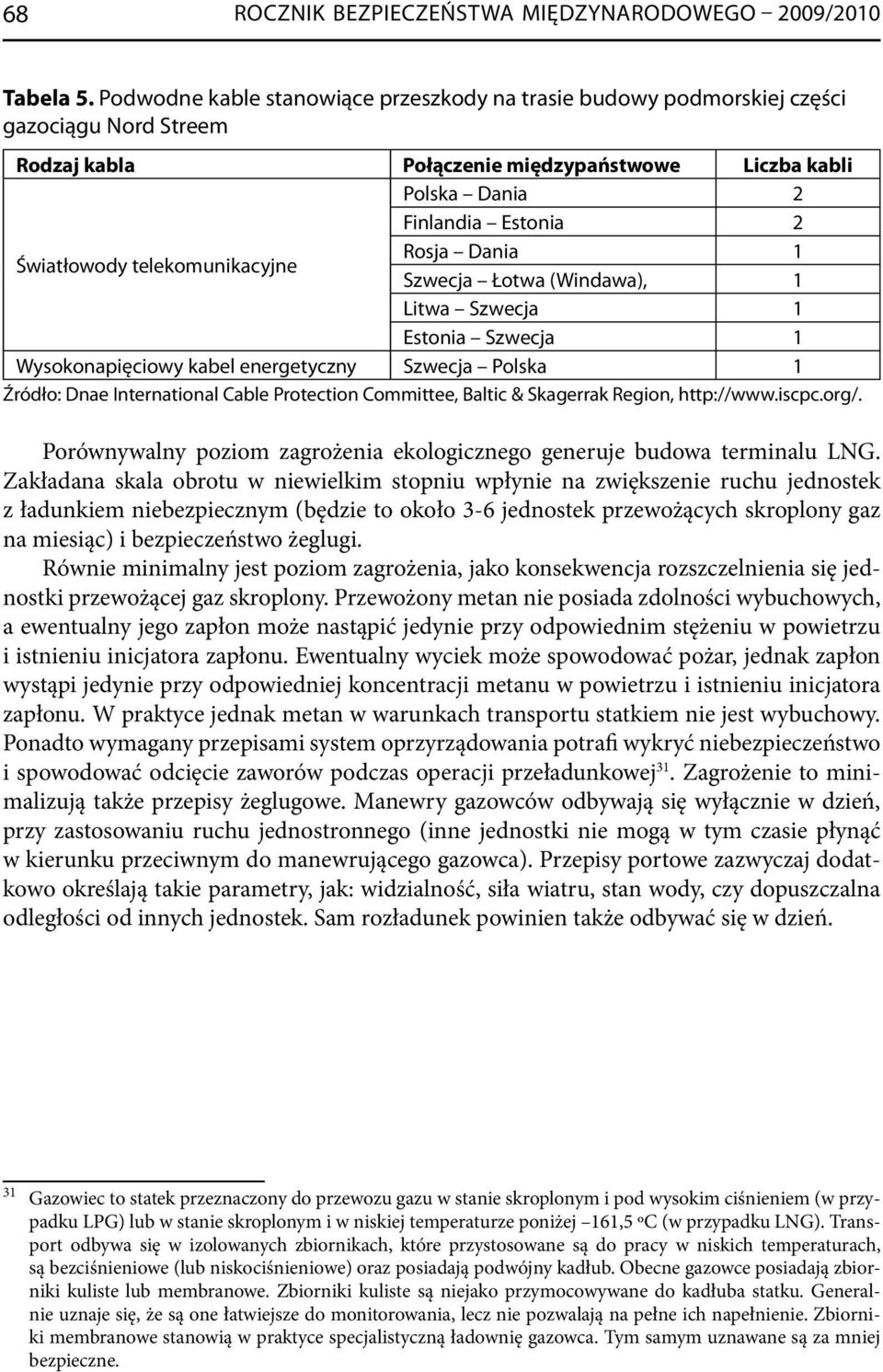 telekomunikacyjne Rosja Dania 1 Szwecja Łotwa (Windawa), 1 Litwa Szwecja 1 Estonia Szwecja 1 Wysokonapięciowy kabel energetyczny Szwecja Polska 1 Źródło: Dnae International Cable Protection