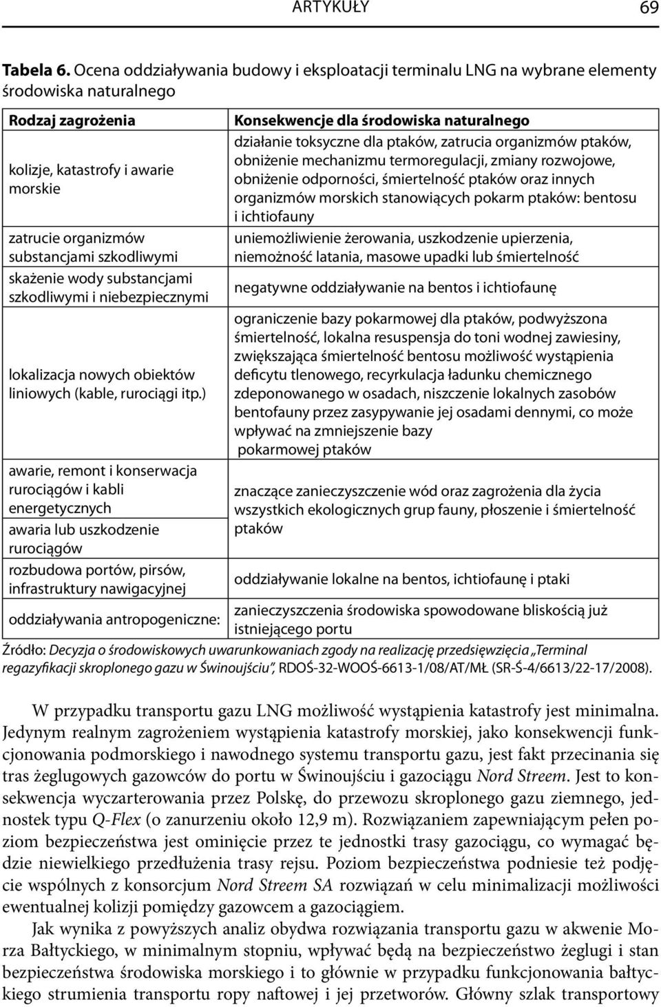 skażenie wody substancjami szkodliwymi i niebezpiecznymi lokalizacja nowych obiektów liniowych (kable, rurociągi itp.