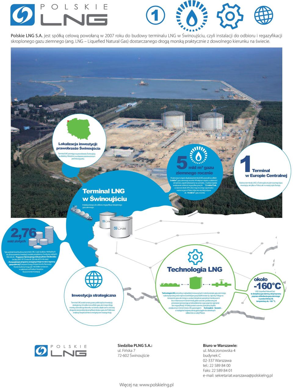 Lokalizacja inwestycji: prawobrze e ÂwinoujÊcia 5 Terminal LNG powstaje na prawobrzeżu Świnoujścia (w dzielnicy Warszów), na obszarze przeznaczonym pod rozwój portu.