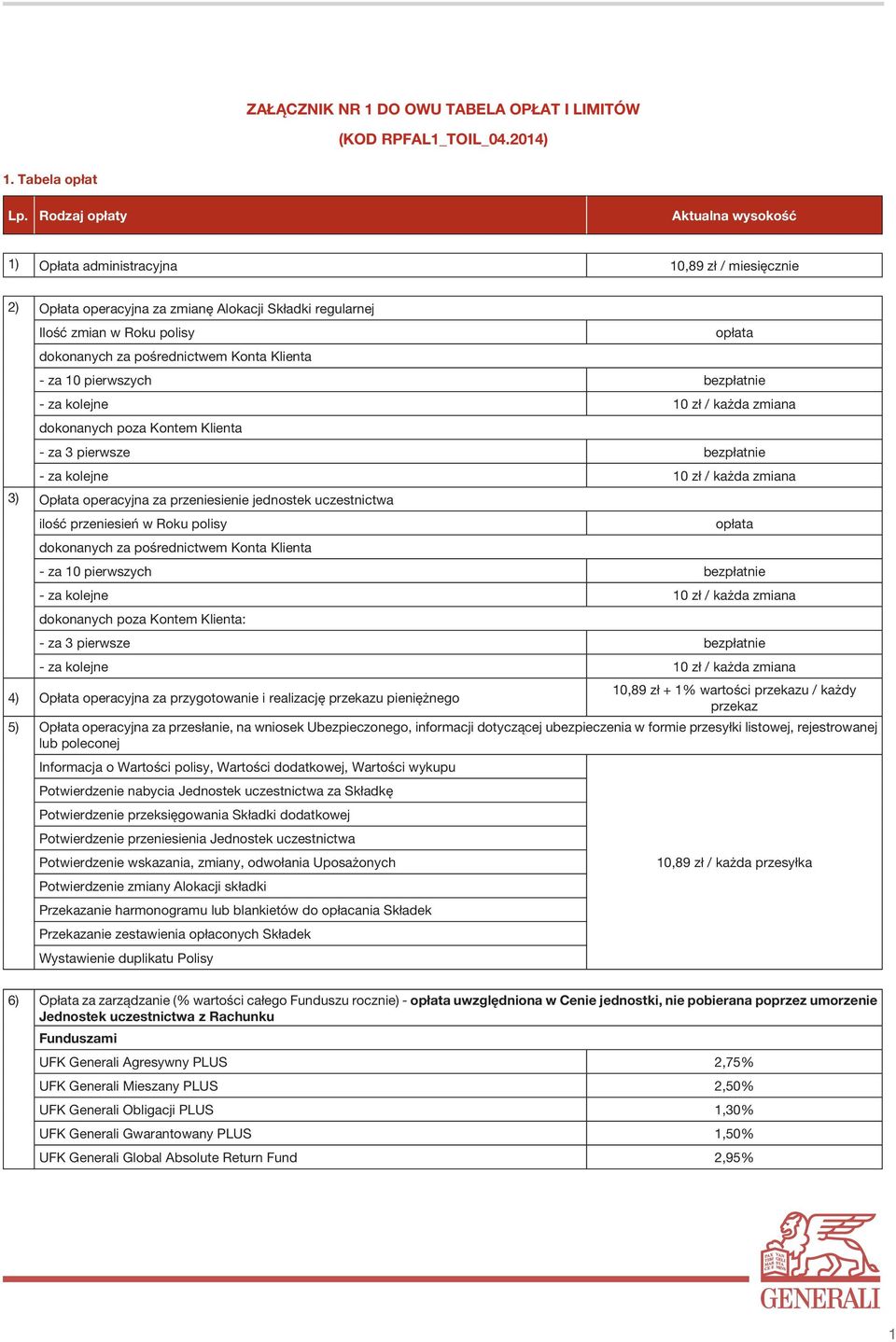 Klienta opłata - za 10 pierwszych bezpłatnie - za kolejne 10 zł / każda zmiana dokonanych poza Kontem Klienta - za 3 pierwsze bezpłatnie - za kolejne 10 zł / każda zmiana 3) Opłata operacyjna za