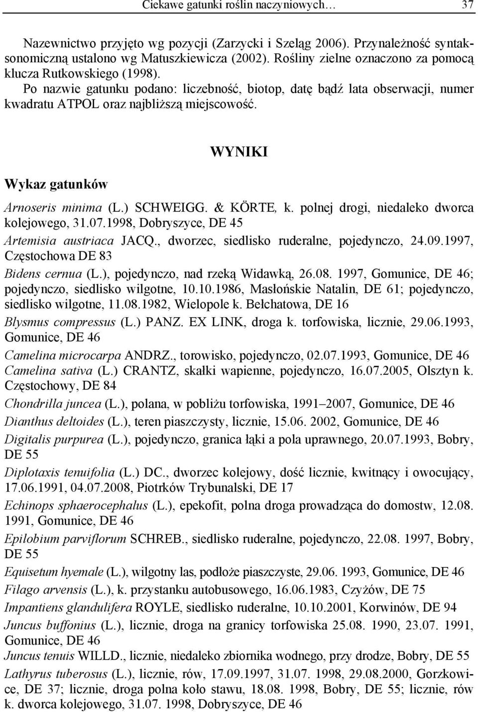 Wykaz gatunków WYNIKI Arnoseris minima (L.) SCHWEIGG. & KÖRTE, k. polnej drogi, niedaleko dworca kolejowego, 31.07.1998, Dobryszyce, DE 45 Artemisia austriaca JACQ.