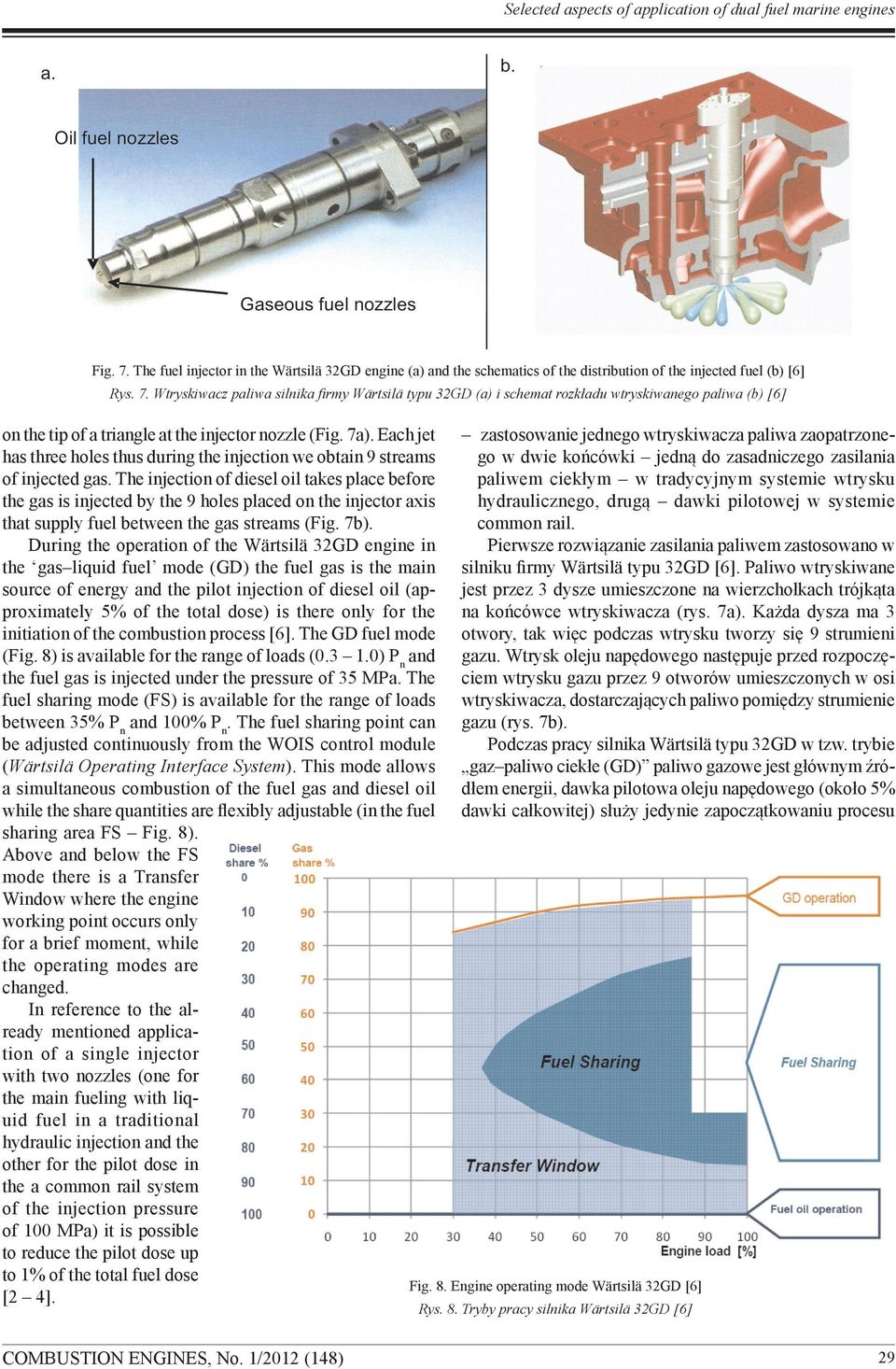Wtryskiwacz paliwa silnika firmy Wärtsilä typu 32GD (a) i schemat rozkładu wtryskiwanego paliwa (b) [6] on the tip of a triangle at the injector nozzle (Fig. 7a).