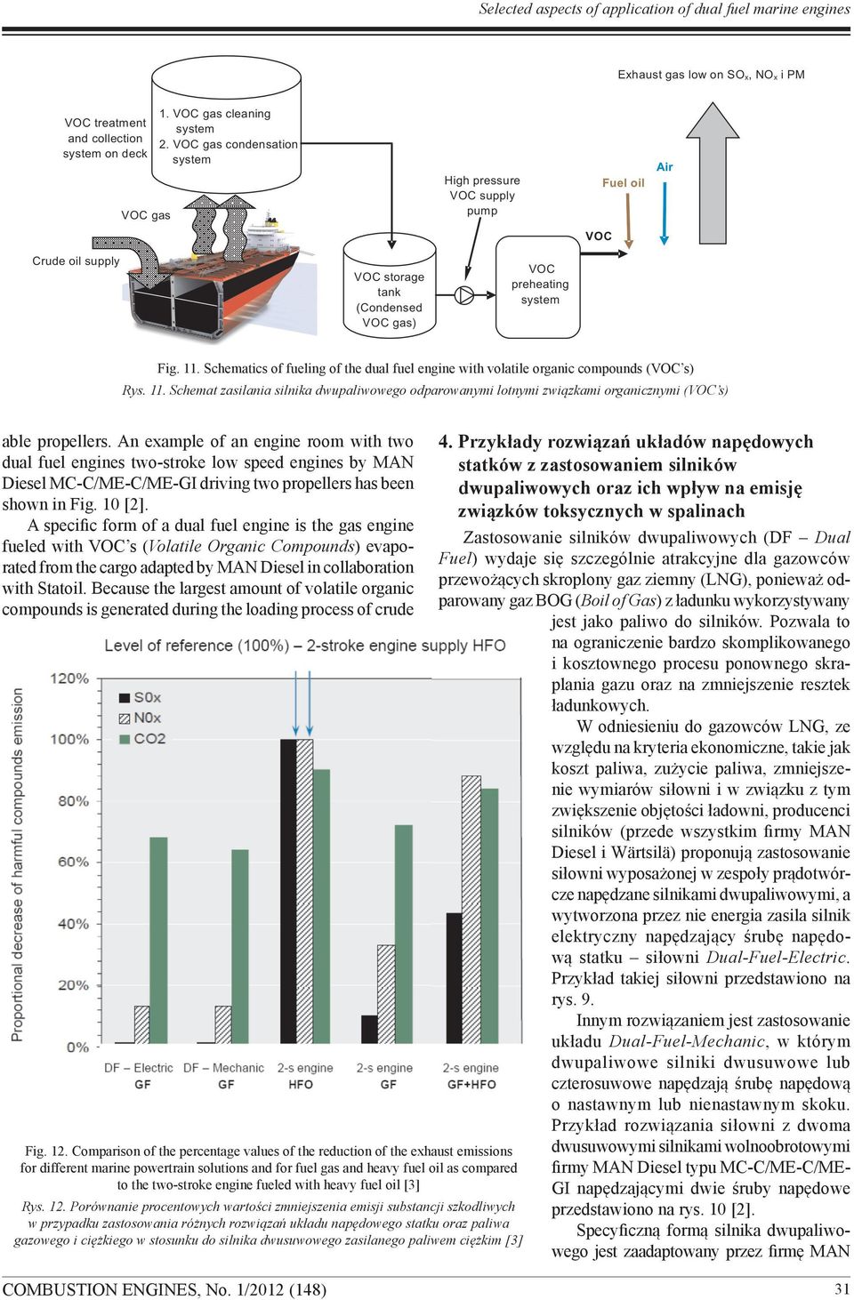 A specific form of a dual fuel engine is the gas engine fueled with VOC s (Volatile Organic Compounds) evaporated from the cargo adapted by MAN Diesel in collaboration with Statoil.