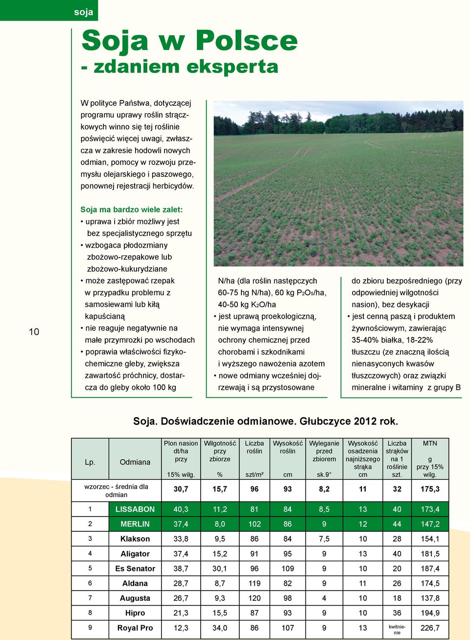 Soja ma bardzo wiele zalet: uprawa i zbiór możliwy jest bez specjalistycznego sprzętu wzbogaca płodozmiany zbożowo-rzepakowe lub zbożowo-kukurydziane może zastępować rzepak N/ha (dla roślin