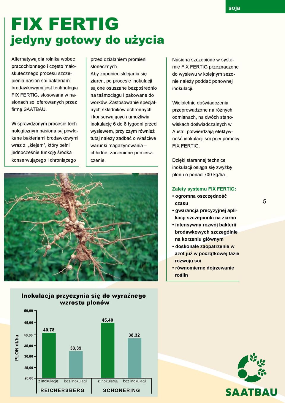 W sprawdzonym procesie technologicznym nasiona są powlekane bakteriami brodawkowymi wraz z klejem, który pełni jednocześnie funkcję środka konserwującego i chroniącego przed działaniem promieni