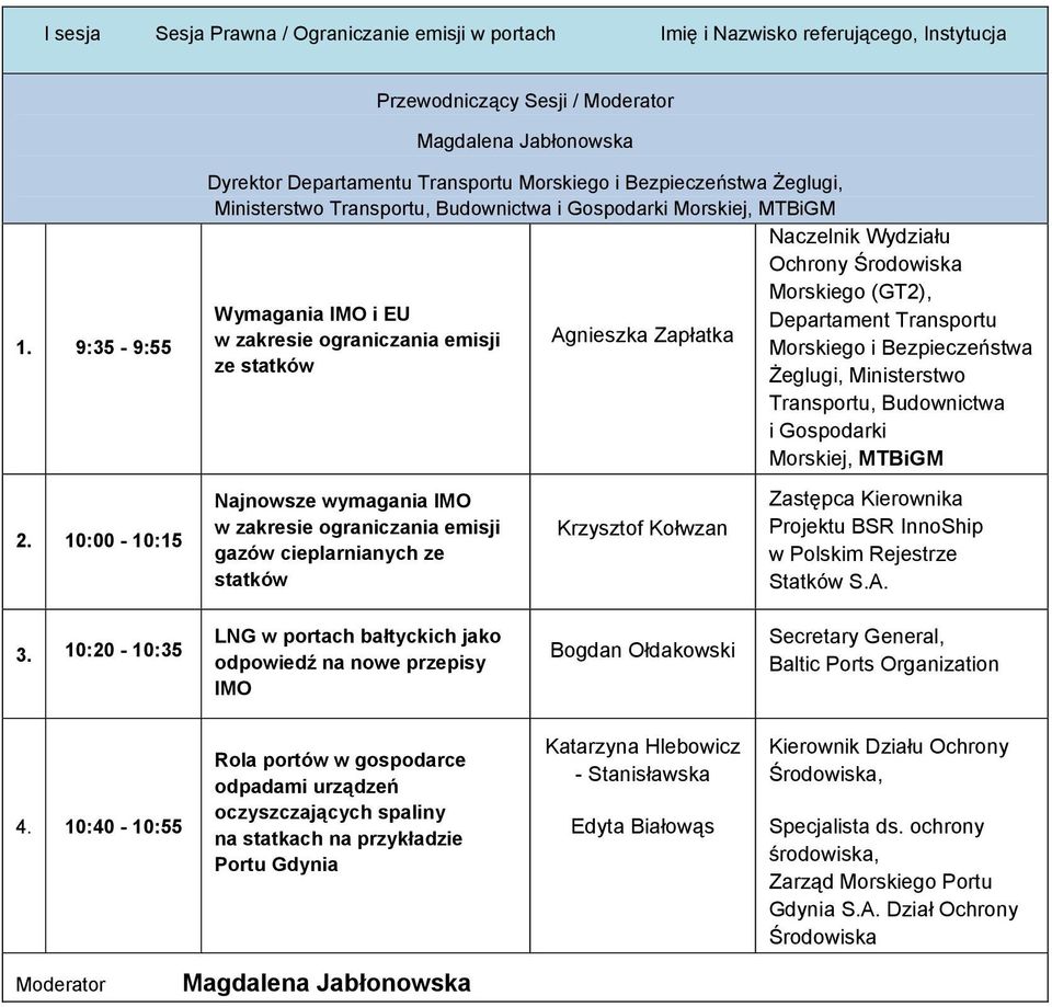 ze statków Najnowsze wymagania IMO w zakresie ograniczania emisji gazów cieplarnianych ze statków Agnieszka Zapłatka Krzysztof Kołwzan Naczelnik Wydziału Ochrony Środowiska Morskiego (GT2),