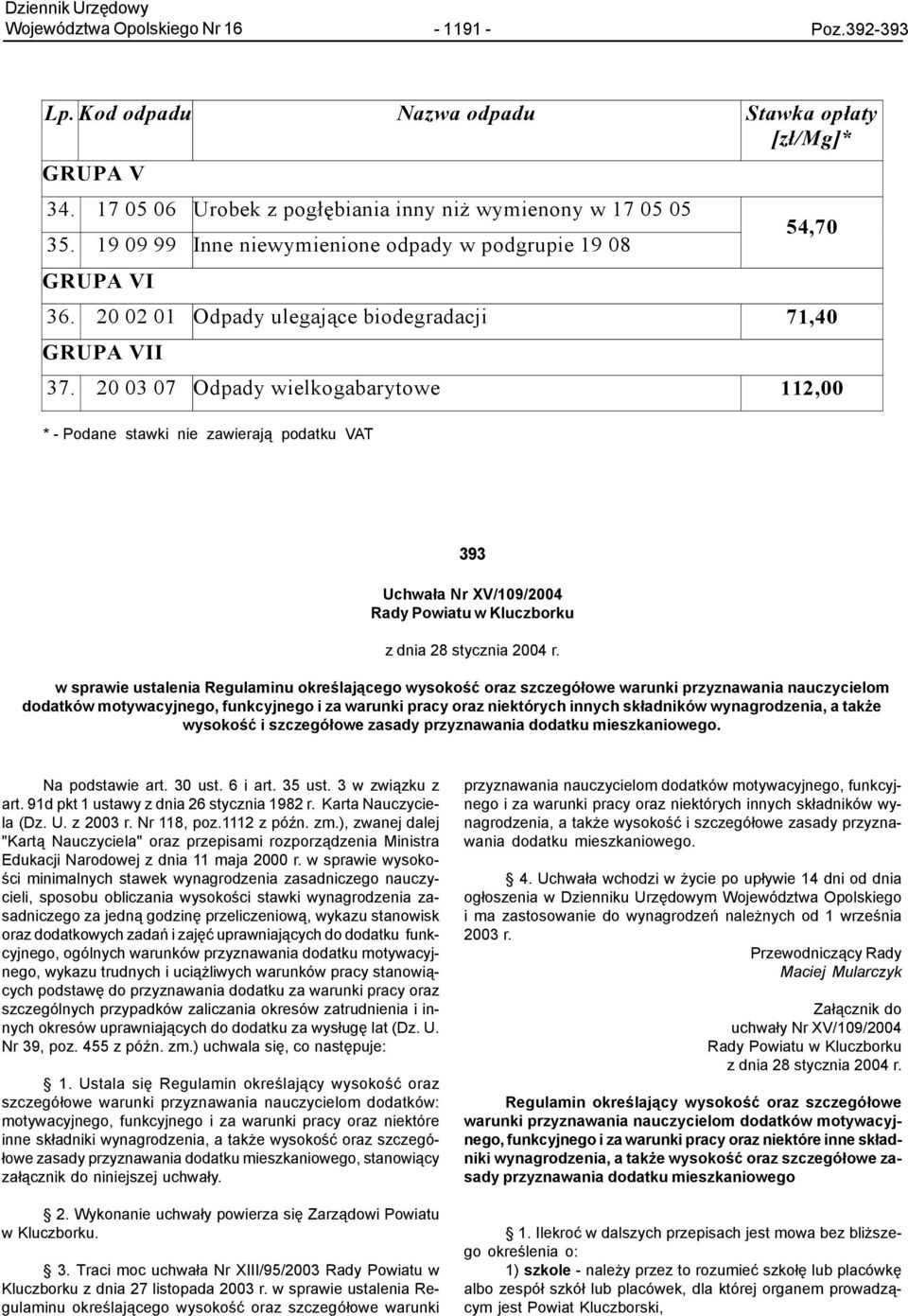 20 03 07 Odpady wielkogabarytowe 112,00 * - Podane stawki nie zawieraj¹ podatku VAT 393 Uchwa³a Nr XV/109/2004 Rady Powiatu w Kluczborku z dnia 28 stycznia 2004 r.