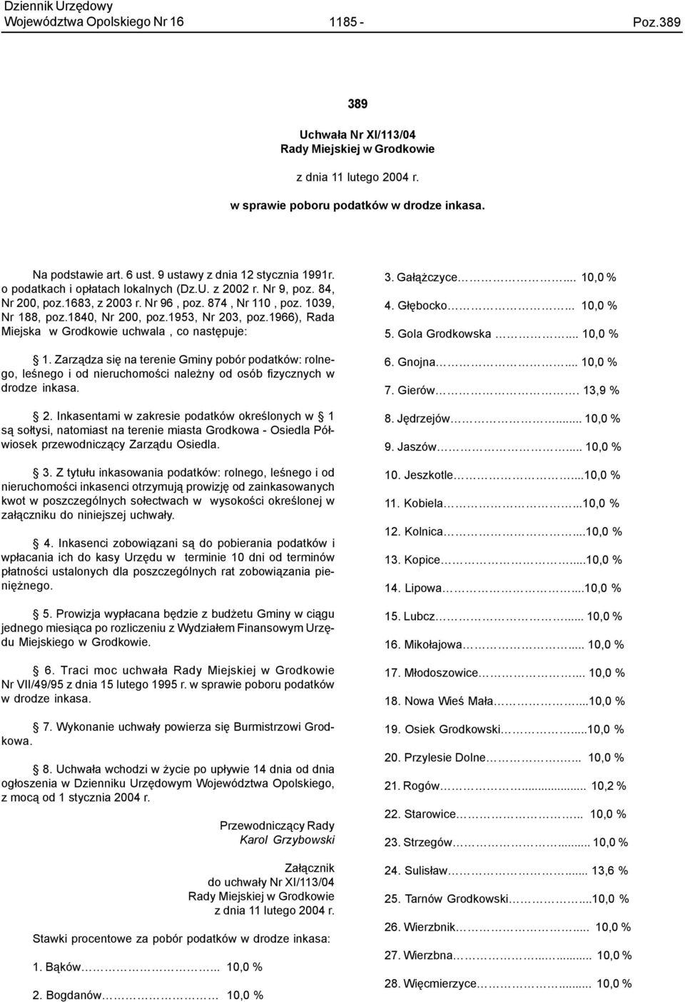 1953, Nr 203, poz.1966), Rada Miejska w Grodkowie uchwala, co nastêpuje: 1.