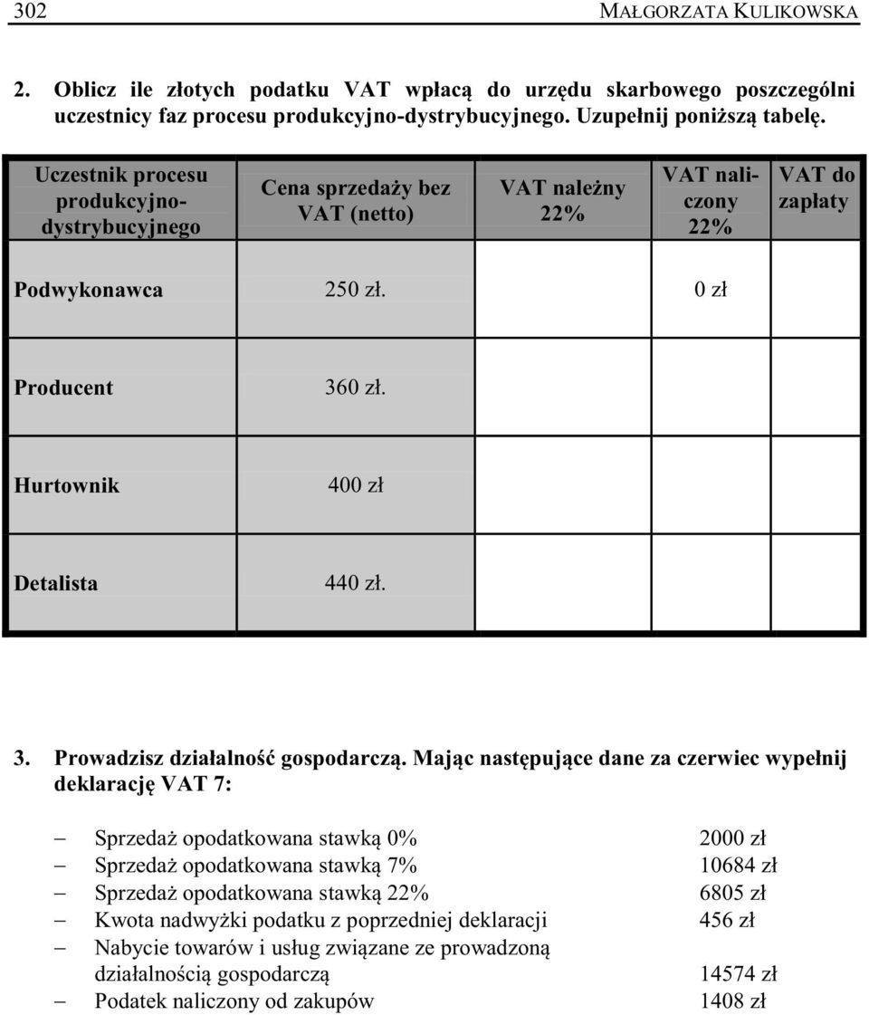 Hurtownik 400 zł Detalista 440 zł. 3. Prowadzisz działalność gospodarczą.