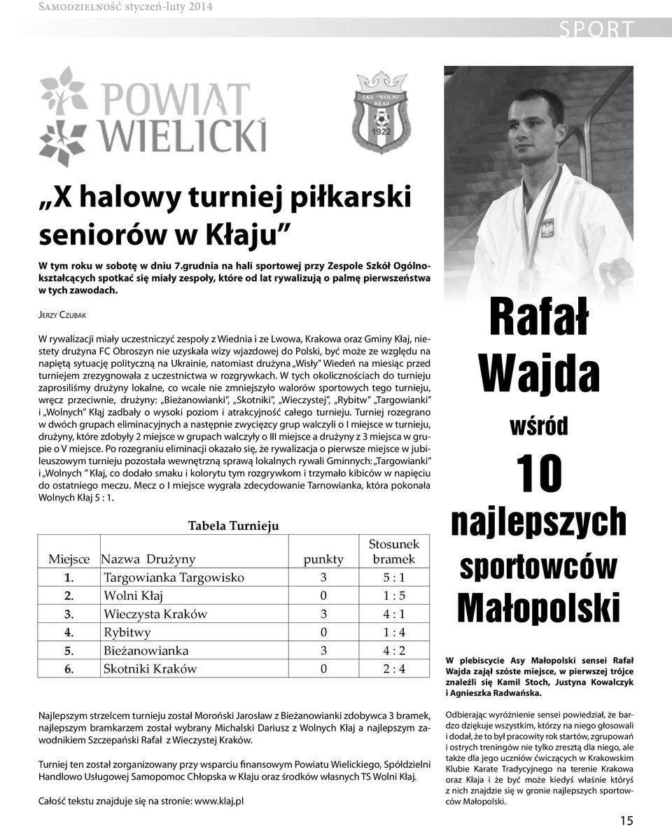 Jerzy Czubak W rywalizacji miały uczestniczyć zespoły z Wiednia i ze Lwowa, Krakowa oraz Gminy Kłaj, niestety drużyna FC Obroszyn nie uzyskała wizy wjazdowej do Polski, być może ze względu na napiętą