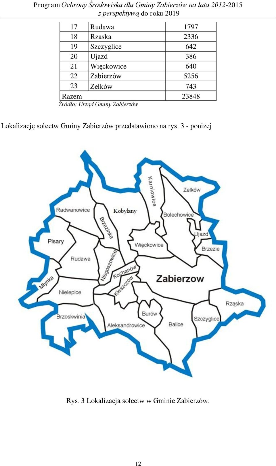 Urząd Gminy Zabierzów Lokalizację sołectw Gminy Zabierzów