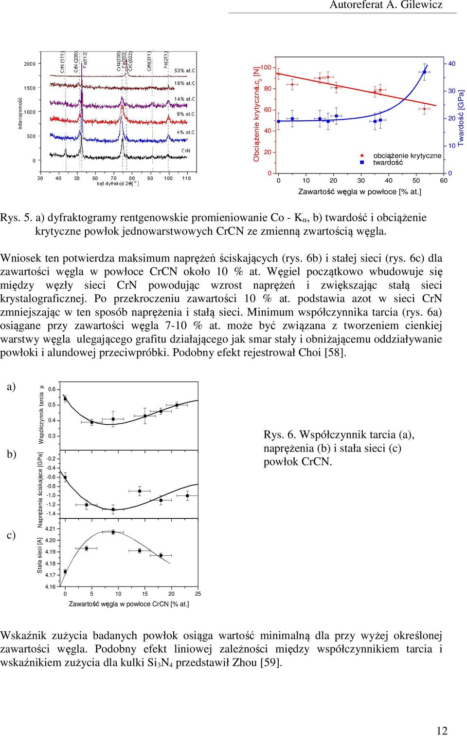 a) dyfraktogramy rentgenowskie promieniowanie Co - K α, b) twardość i obciążenie krytyczne powłok jednowarstwowych CrCN ze zmienną zwartością węgla.