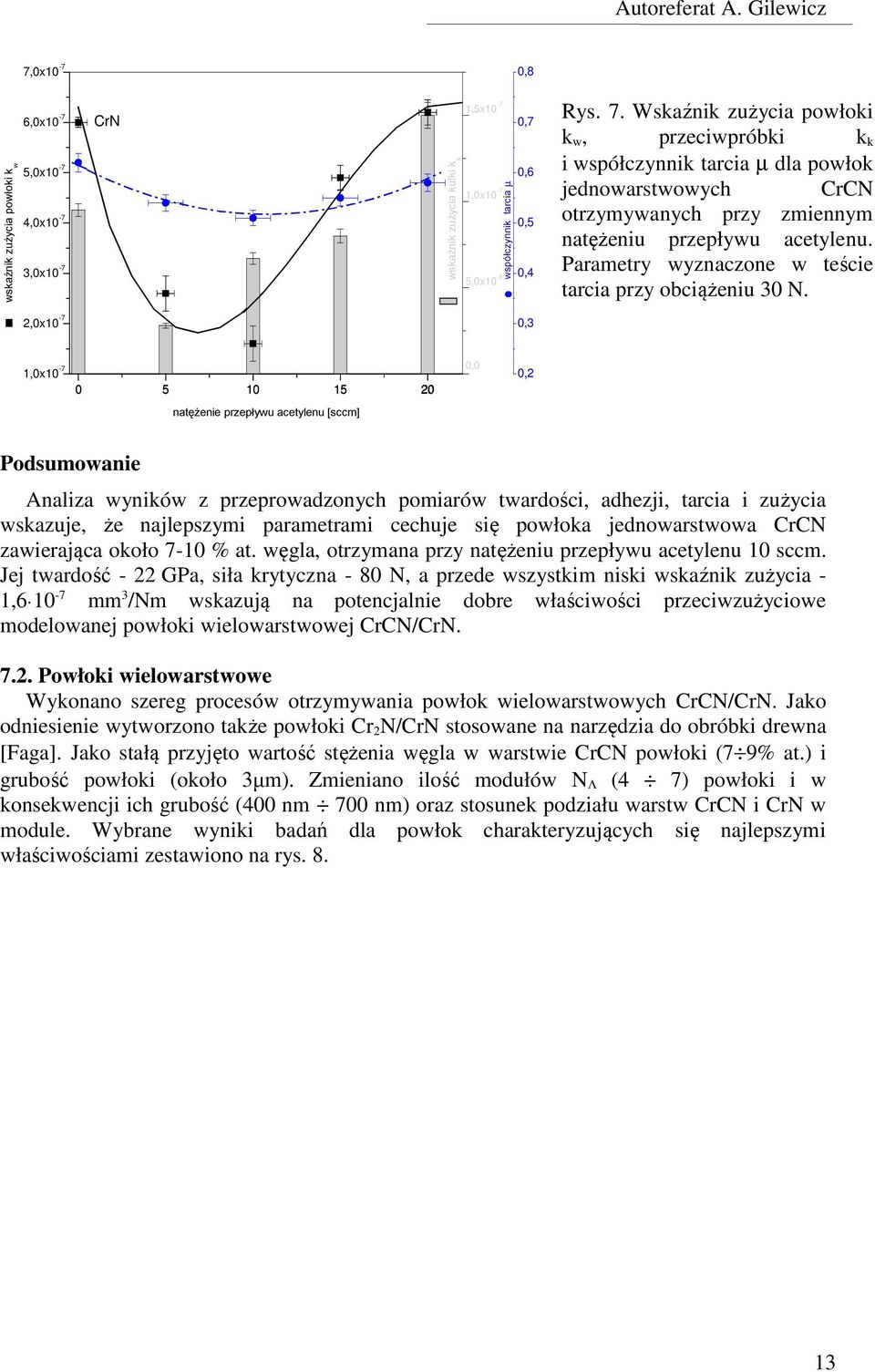 Parametry wyznaczone w teście tarcia przy obciążeniu 30 N.