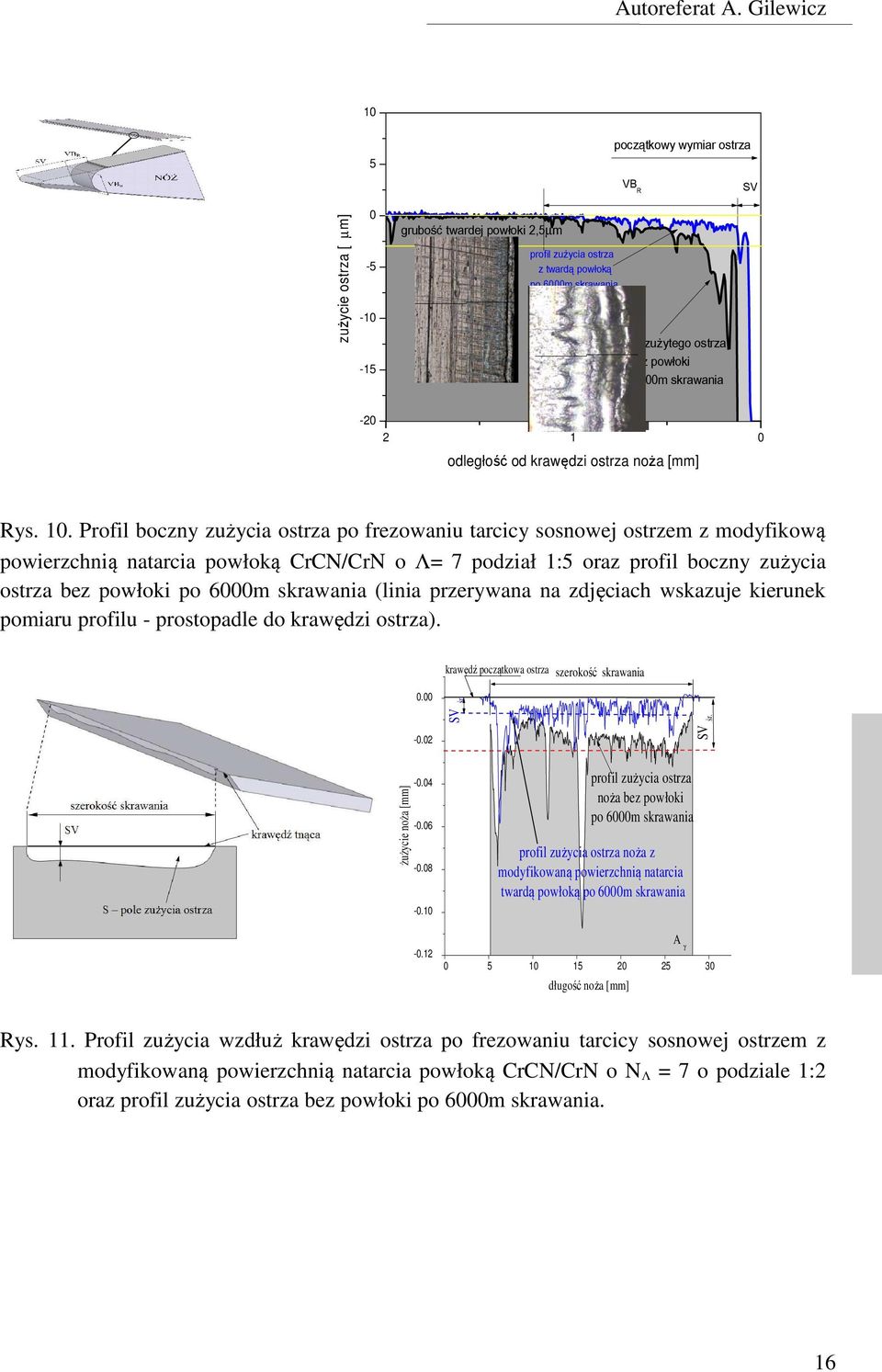 ostrza z twardą powłoką po 6000m skrawania profil zużytego ostrza bez powłoki po 6000m skrawania -20 2 1 0 odległość od krawędzi ostrza noża [mm] Rys. 10.