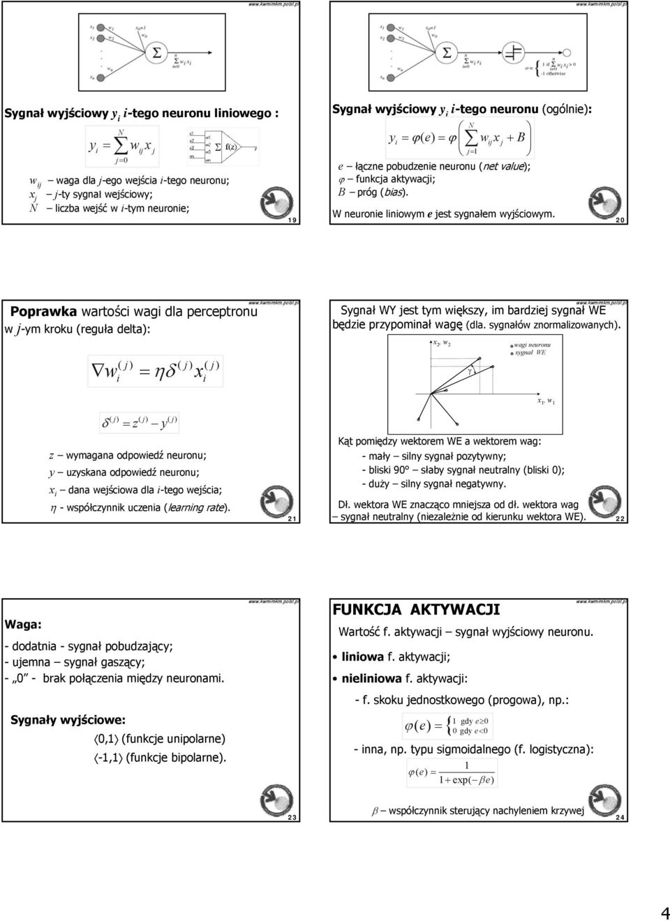 Poprawka wartości wagi dla perceptronu w j-ymym kroku (reguła( delta): w =ηδ x ( j) ( j) ( j) i i x, w wagi neuronu sygnał WE Sygnał WY jest tym większy, im bardziej sygnał WE będzie przypominał wagę