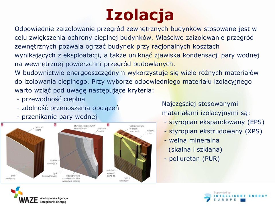 przegród budowlanych. W budownictwie energooszczędnym wykorzystuje się wiele różnych materiałów do izolowania cieplnego.