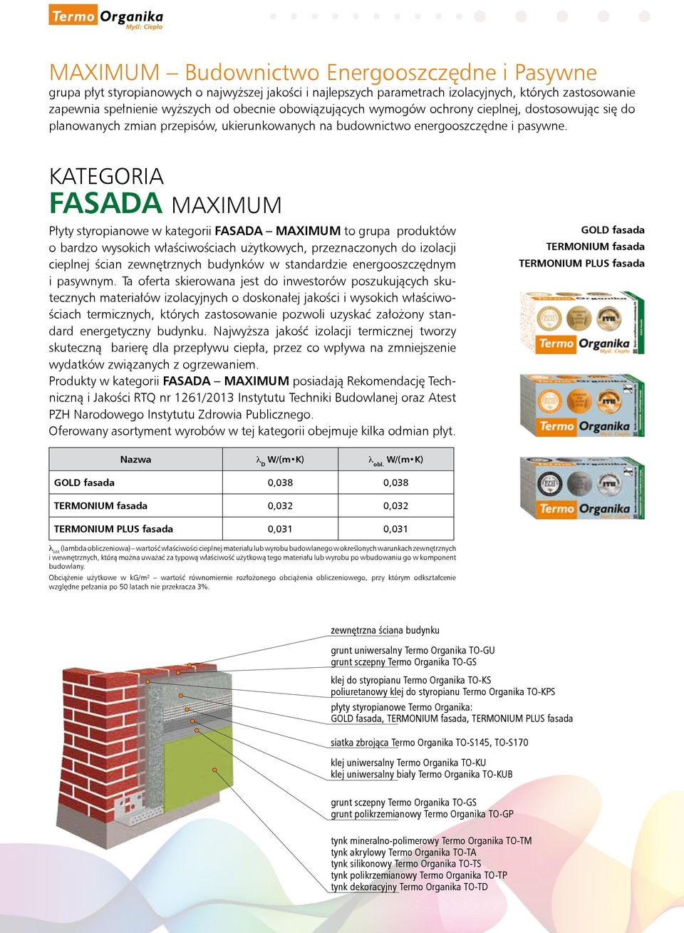 KATEGORIA FASADA MAXIMUM Płyty styropianowe w kategorii FASADA MAXIMUM to grupa produktów o bardzo wysokich właściwościach użytkowych, przeznaczonych do izolacji cieplnej ścian zewnętrznych budynków