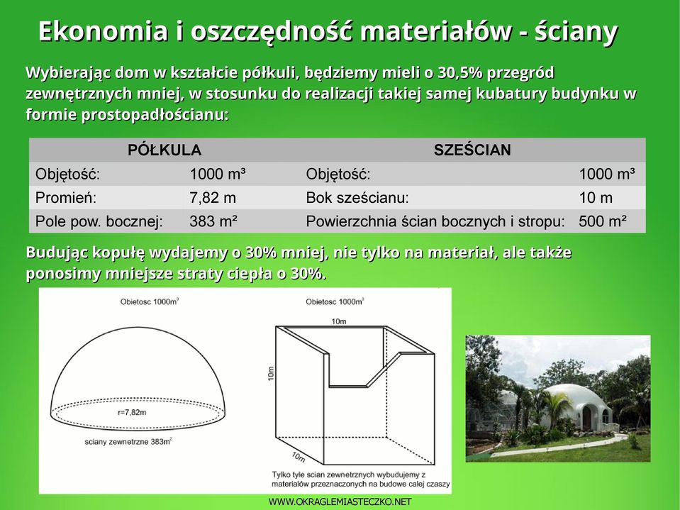 Objętość: 1000 m³ Objętość: 1000 m³ Promień: 7,82 m Bok sześcianu: 10 m Pole pow.