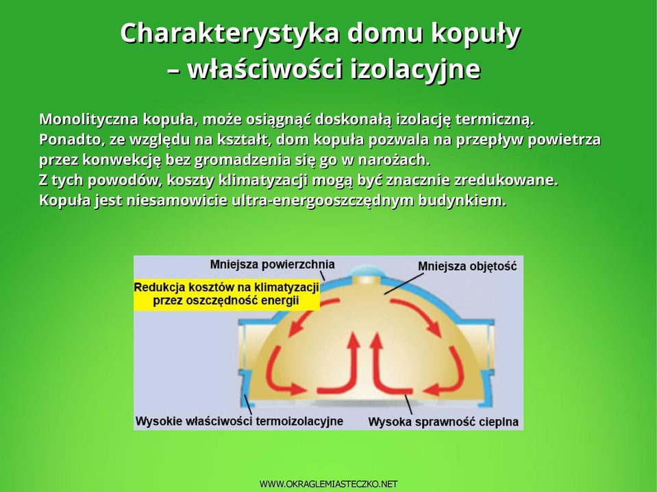 Ponadto, ze względu na kształt, dom kopuła pozwala na przepływ powietrza przez konwekcję