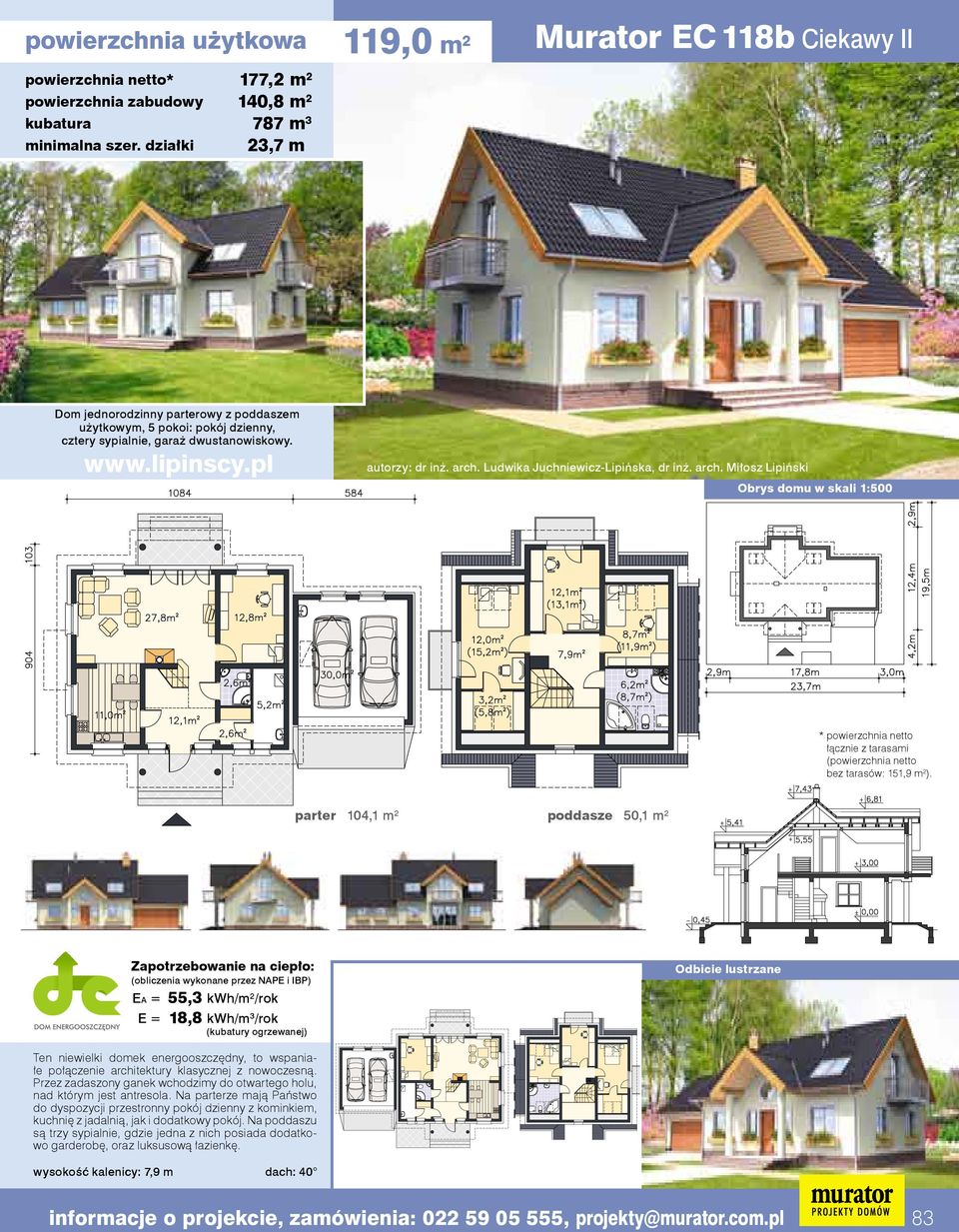 parter 104,1 m 2 poddasze 50,1 m 2 (obliczenia wykonane przez NAPE i IBP) EA = 55,3 kwh/m 2 /rok E = 18,8 kwh/m 3 /rok Ten niewielki domek energooszczędny, to wspaniałe połączenie architektury