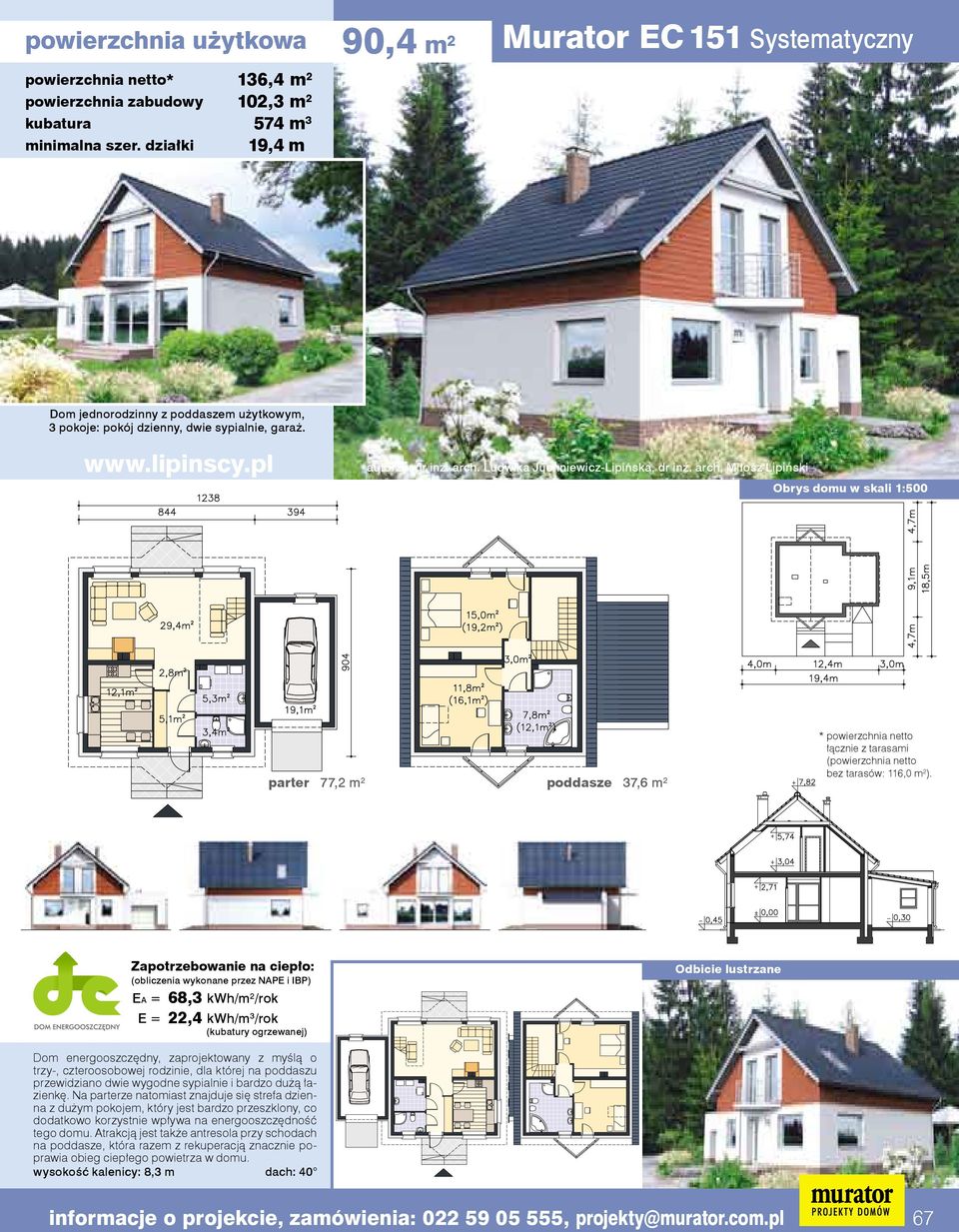 (obliczenia wykonane przez NAPE i IBP) EA = 68,3 kwh/m 2 /rok E = 22,4 kwh/m 3 /rok Dom energooszczędny, zaprojektowany z myślą o trzy-, czteroosobowej rodzinie, dla której na poddaszu przewidziano