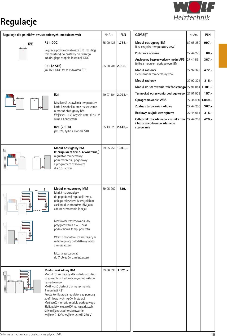 098, Możliwość ustawienia temperatury kotła i zasobnika oraz rozszerzenie o moduł obsługowy BM. Wejście 0-5 V, wyjście usterki 230 V wraz z adapterem R21 (2 STB) 65 13 823 2.