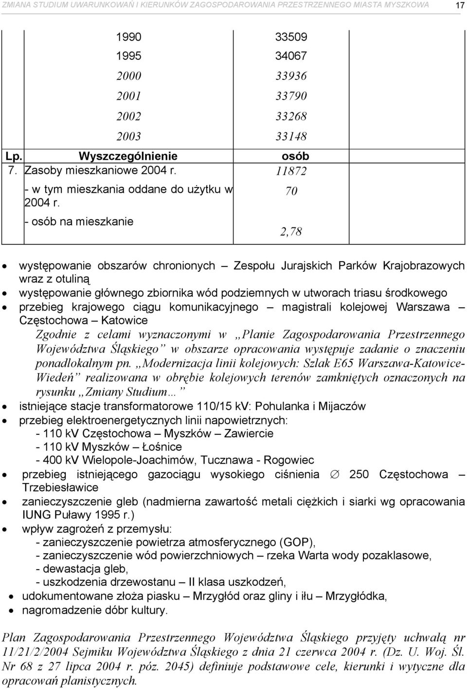 - osób na mieszkanie 11872 70 2,78 występowanie obszarów chronionych Zespołu Jurajskich Parków Krajobrazowych wraz z otuliną występowanie głównego zbiornika wód podziemnych w utworach triasu