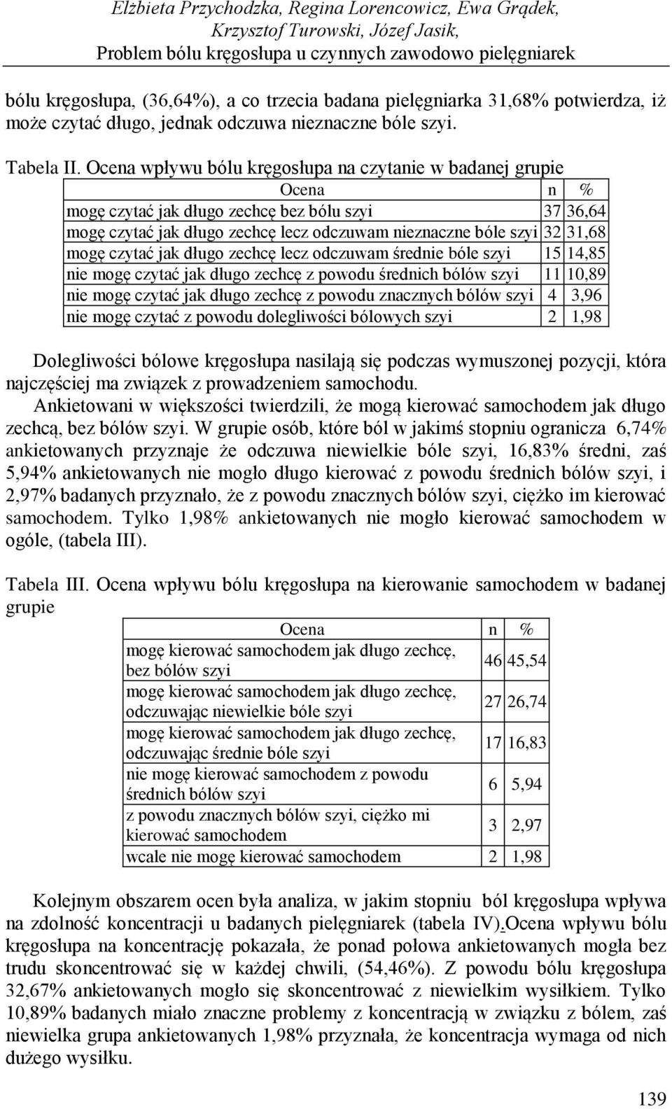 Ocena wpływu bólu kręgosłupa na czytanie w badanej grupie mogę czytać jak długo zechcę bez bólu szyi 37 36,64 mogę czytać jak długo zechcę lecz odczuwam nieznaczne bóle szyi 32 31,68 mogę czytać jak