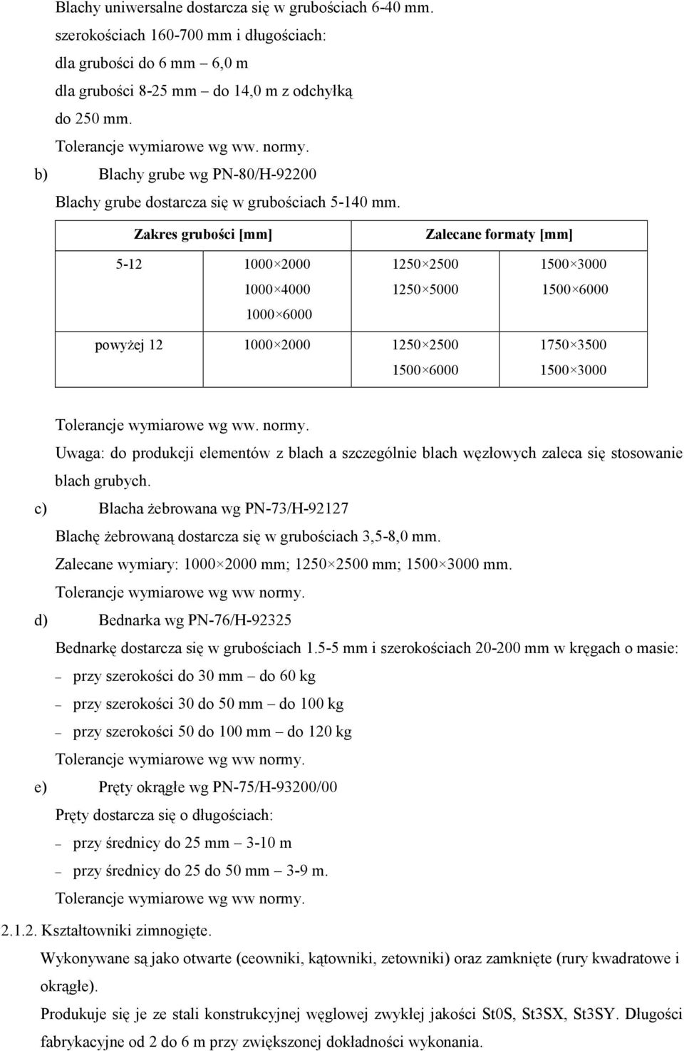 Zakres grubości [mm] Zalecane formaty [mm] 5-12 1000 2000 1000 4000 1000 6000 1250 2500 1250 5000 1500 3000 1500 6000 powyżej 12 1000 2000 1250 2500 1500 6000 1750 3500 1500 3000 Tolerancje wymiarowe