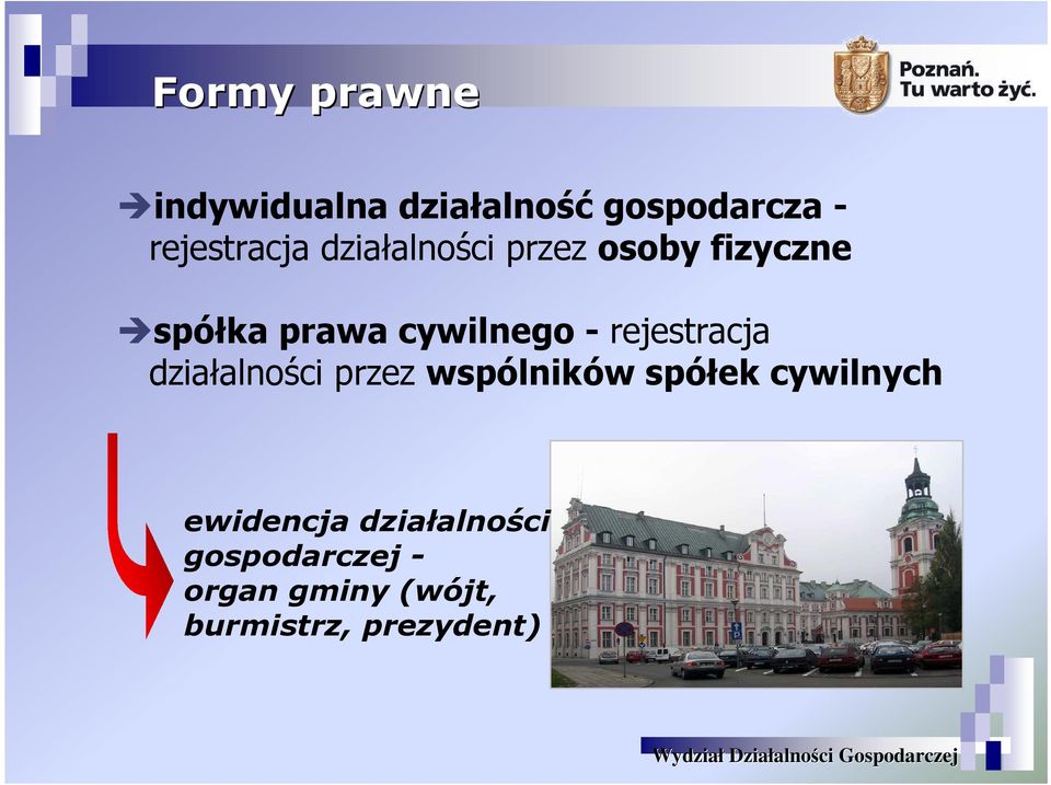 rejestracja działalności przez wspólników spółek cywilnych