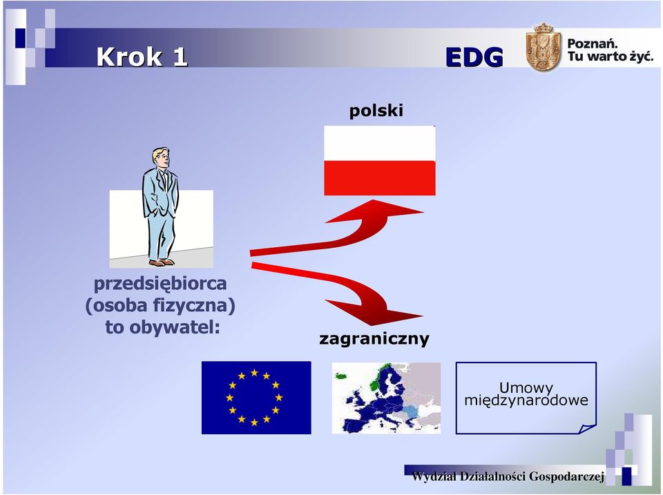 fizyczna) to obywatel: