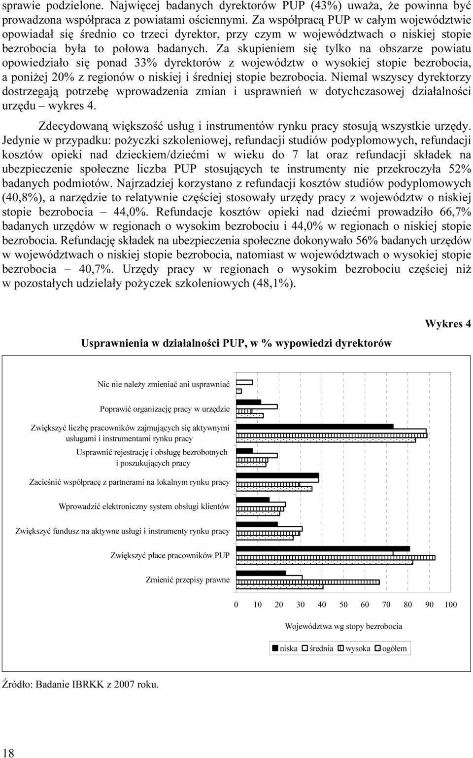 Za skupieniem się tylko na obszarze powiatu opowiedziało się ponad 33% dyrektorów z województw o wysokiej stopie bezrobocia, a poniżej 20% z regionów o niskiej i średniej stopie bezrobocia.