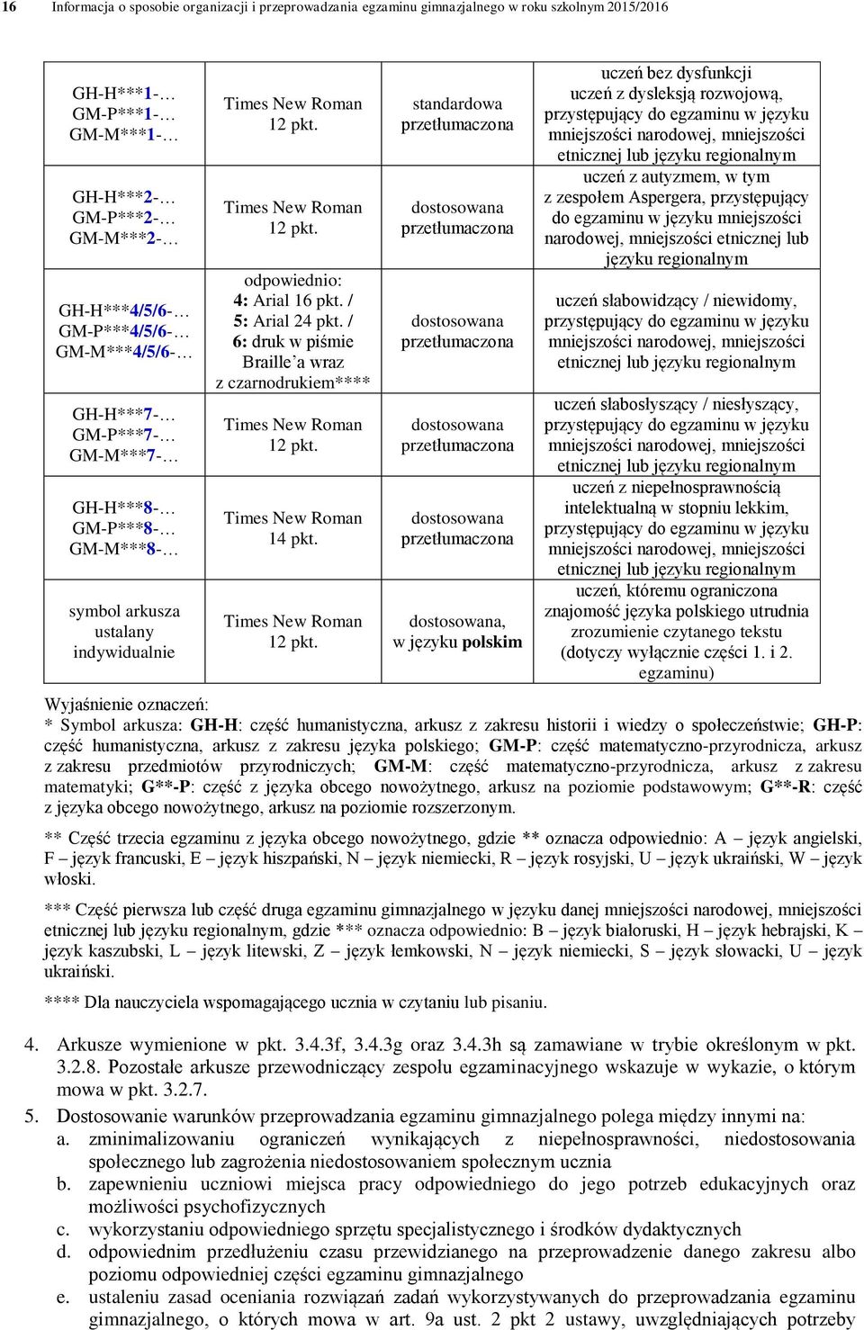 / 5: Arial 24 pkt. / 6: druk w piśmie Braille a wraz z czarnodrukiem**** Times New Roman 12 pkt.