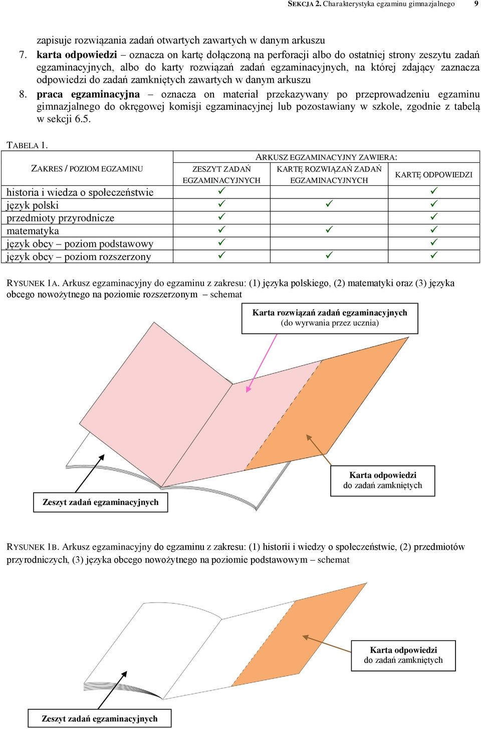 do zadań zamkniętych zawartych w danym arkuszu 8.