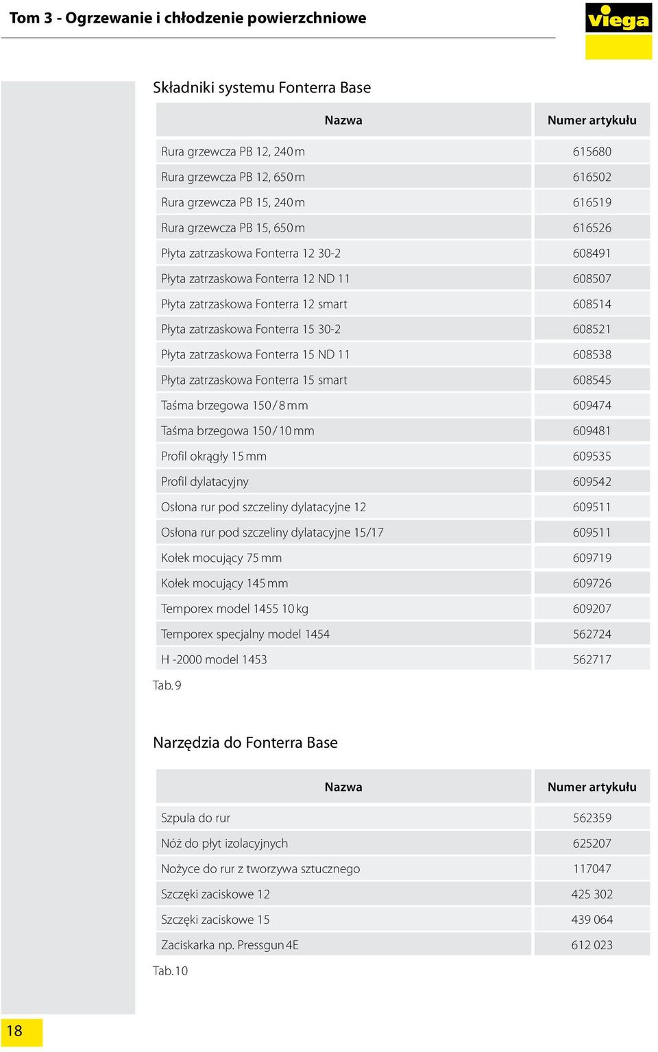 30-2 608521 Płyta zatrzaskowa Fonterra 15 ND 11 608538 Płyta zatrzaskowa Fonterra 15 smart 608545 Taśma brzegowa 150 / 8 mm 609474 Taśma brzegowa 150 / 10 mm 609481 Profil okrągły 15 mm 609535 Profil