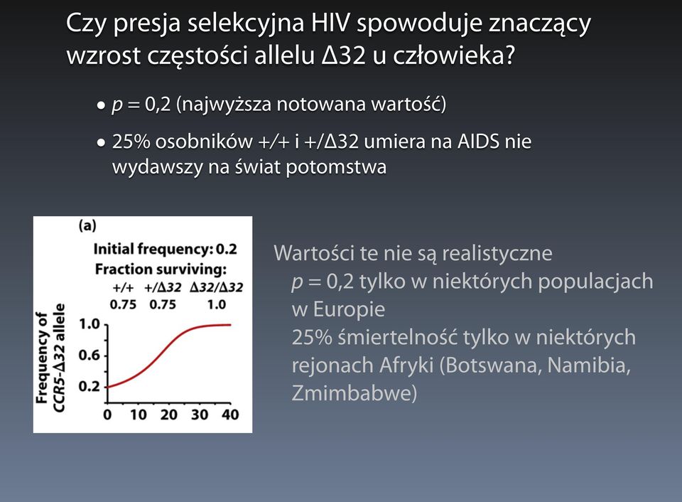 wydawszy na świat potomstwa Wartości te nie są realistyczne p = 0,2 tylko w niektórych