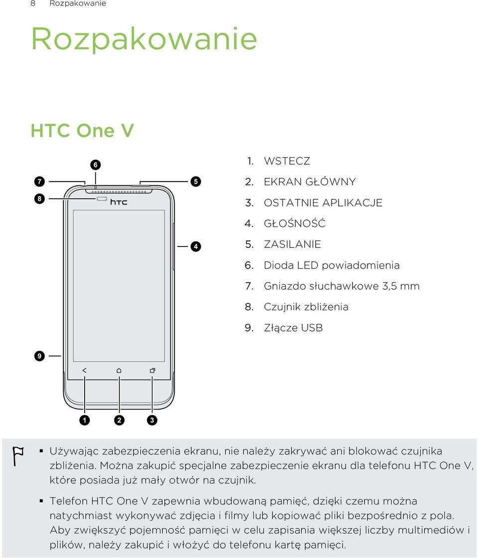 Można zakupić specjalne zabezpieczenie ekranu dla telefonu HTC One V, które posiada już mały otwór na czujnik.