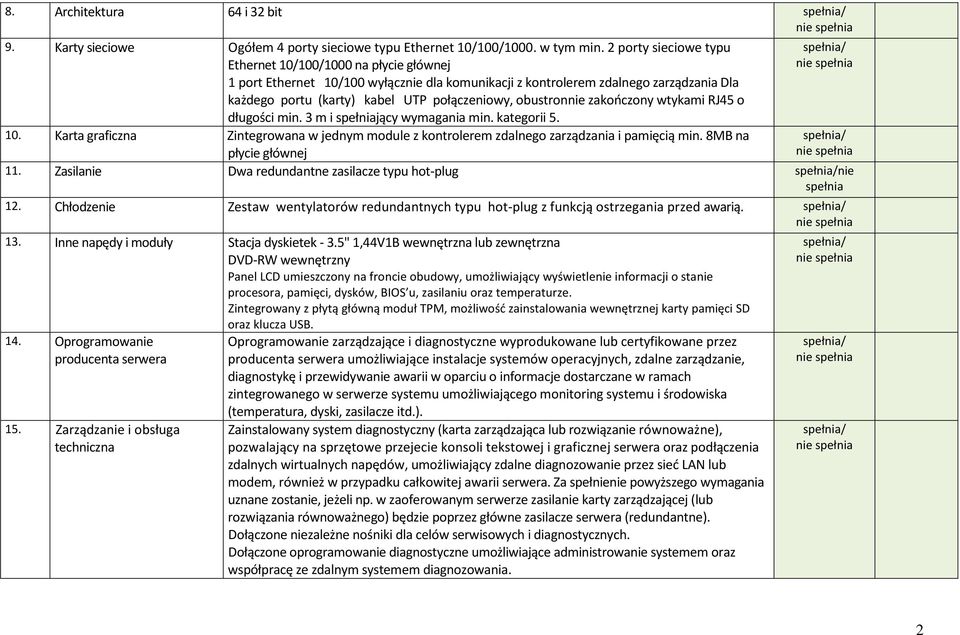 obustronnie zakończony wtykami RJ45 o długości min. 3 m i jący wymagania min. kategorii 5. 10. Karta graficzna Zintegrowana w jednym module z kontrolerem zdalnego zarządzania i pamięcią min.