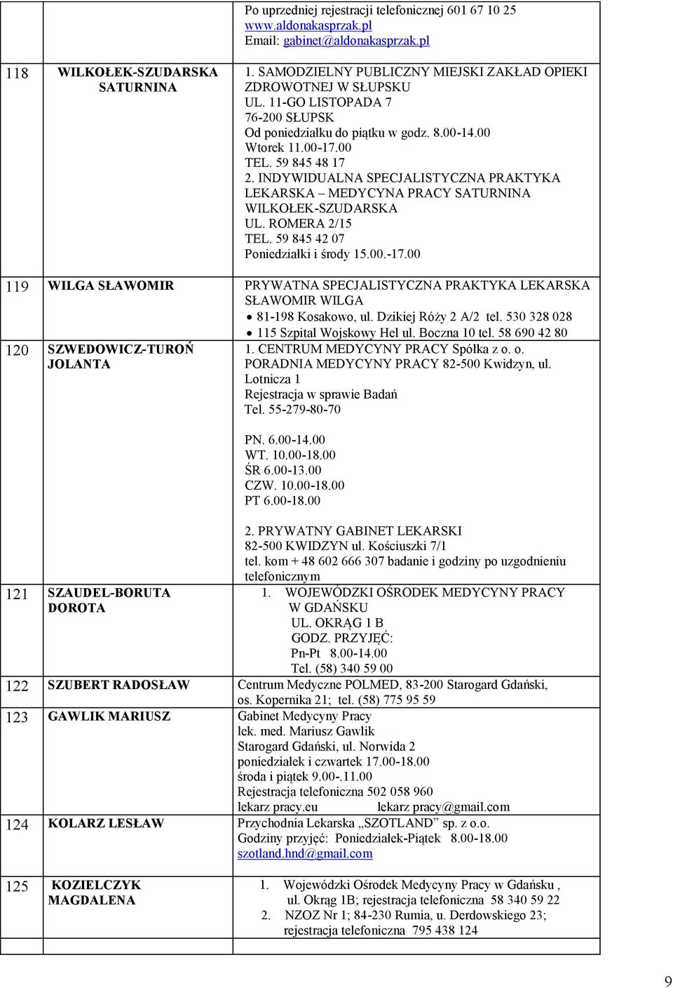 INDYWIDUALNA SPECJALISTYCZNA PRAKTYKA LEKARSKA MEDYCYNA PRACY SATURNINA WILKOŁEK-SZUDARSKA UL. ROMERA 2/15 TEL. 59 845 42 07 Poniedziałki i środy 15.00.-17.